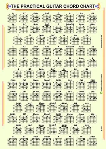 Harmonica Pub. GCC Practical Guitar Chord and Fretboard Chart