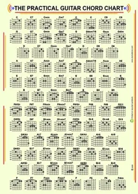 Harmonica Pub. GCC Practical Guitar Chord and Fretboard Chart