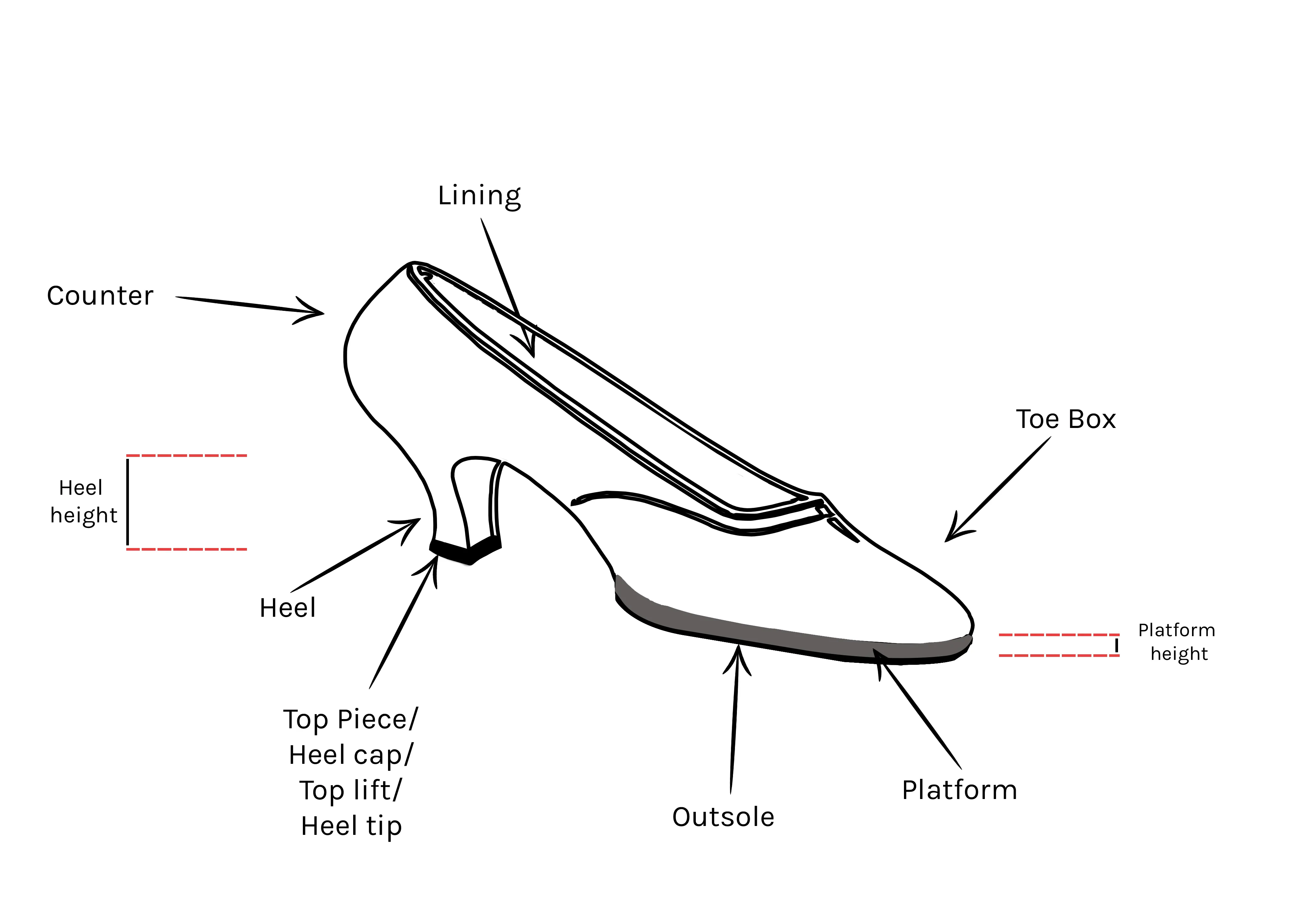 Wojas Snake Embossed Leather Ballet Flats | 4500158